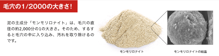 b.glen(ビーグレン)のモンモリナイトは毛穴の1/2000の大きさ